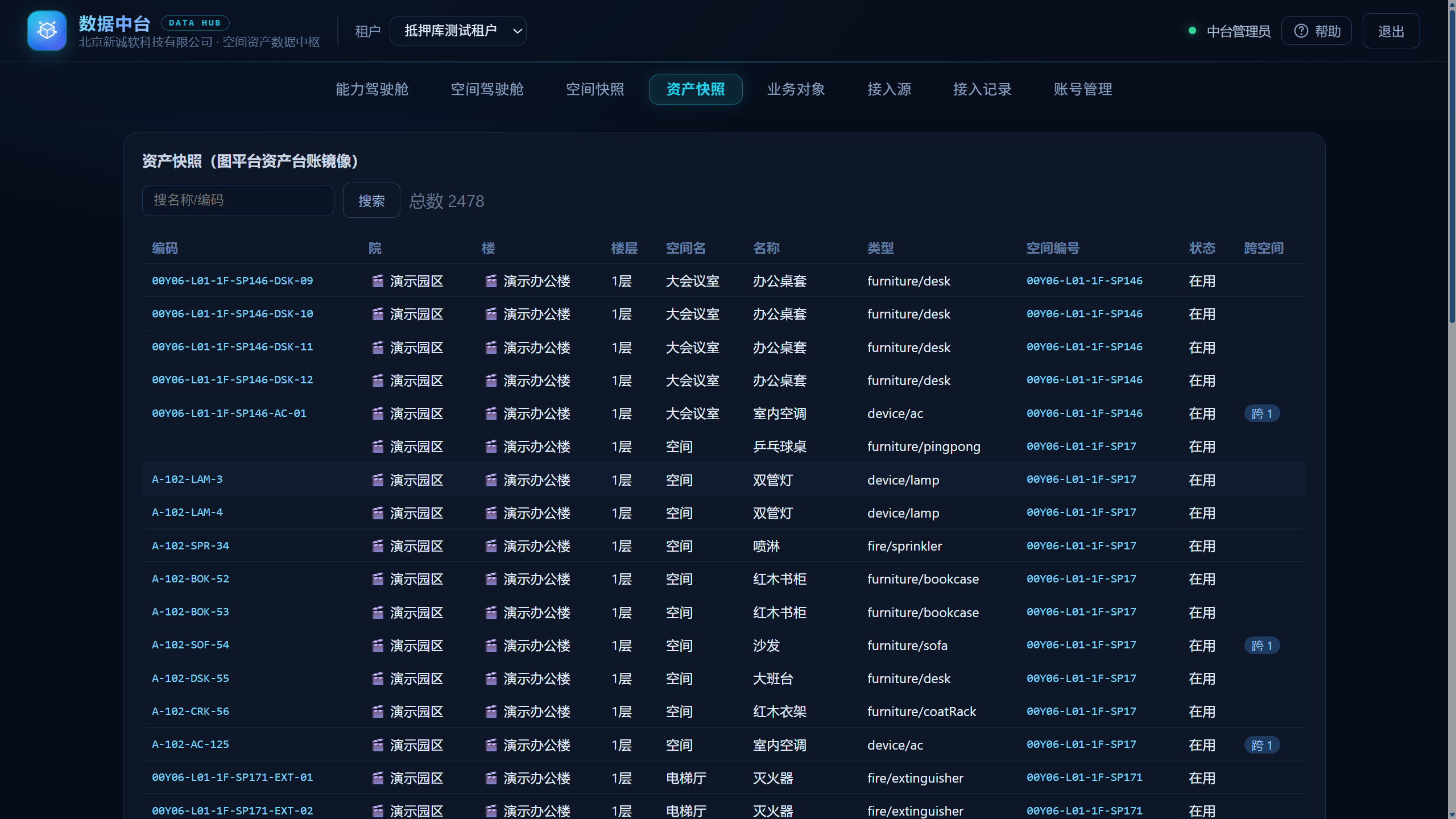 资产快照 · 图平台资产台账镜像