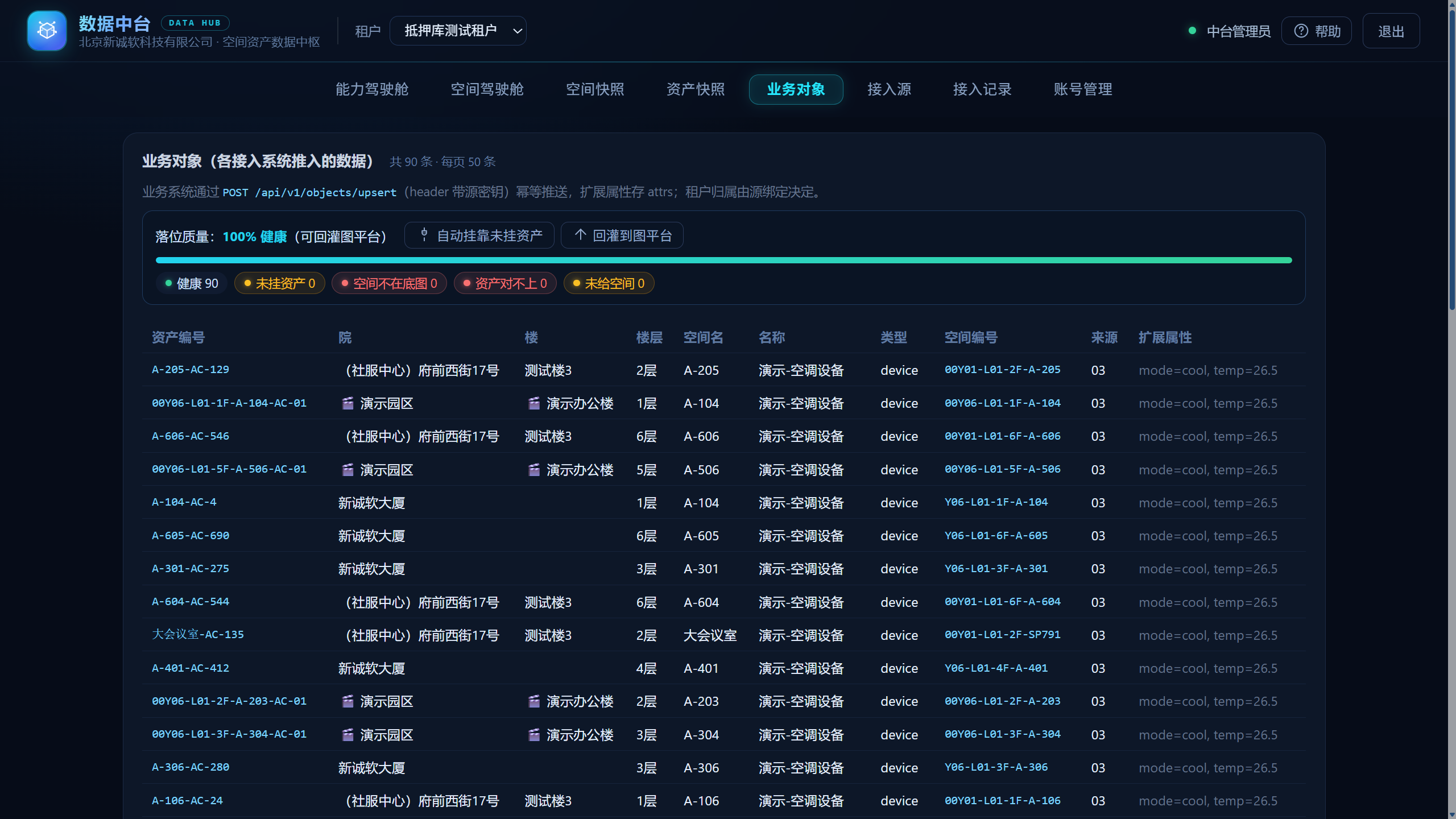 业务对象 · 落位质量与回灌