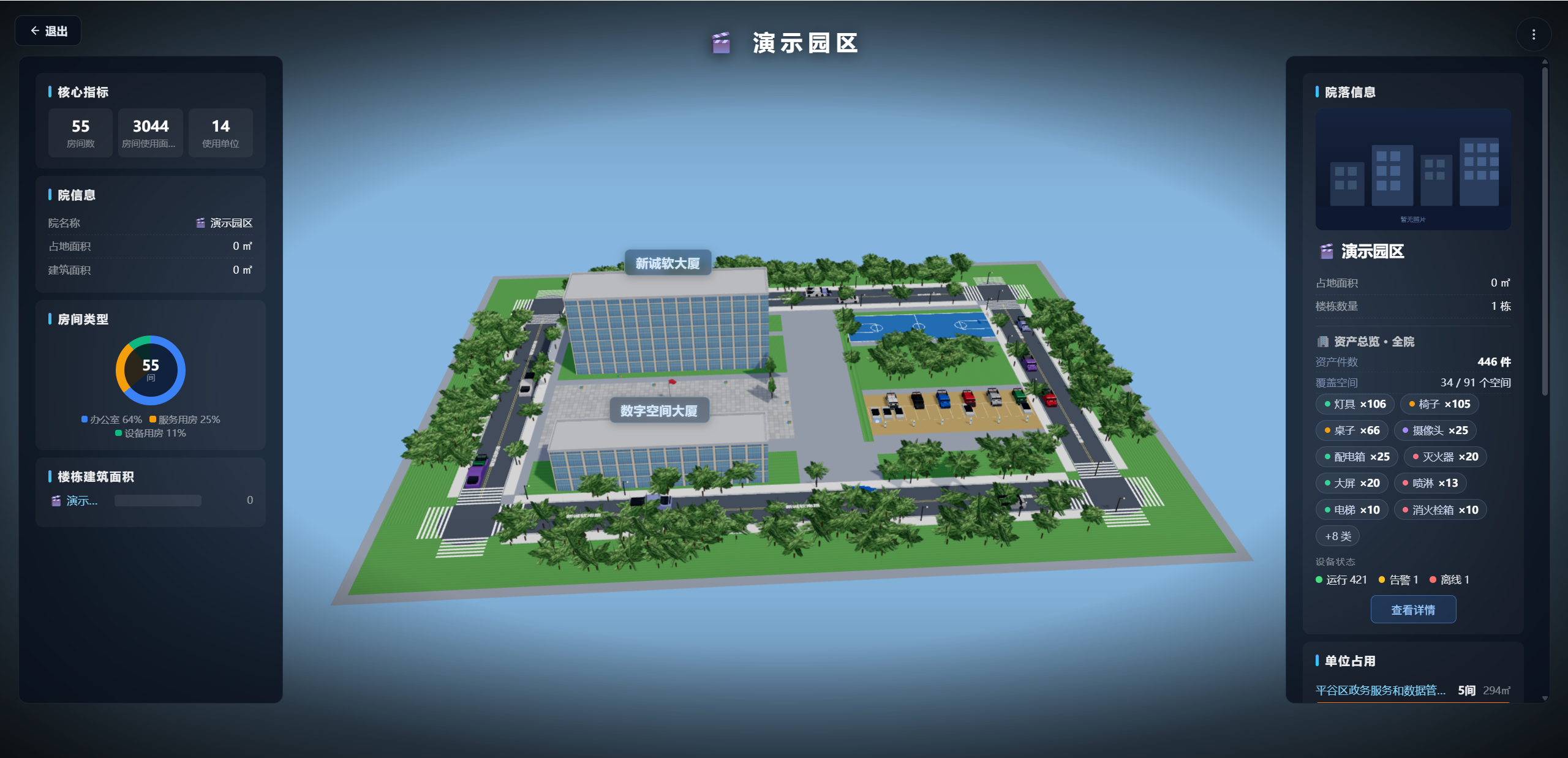 空间 · 园区三维一图统览