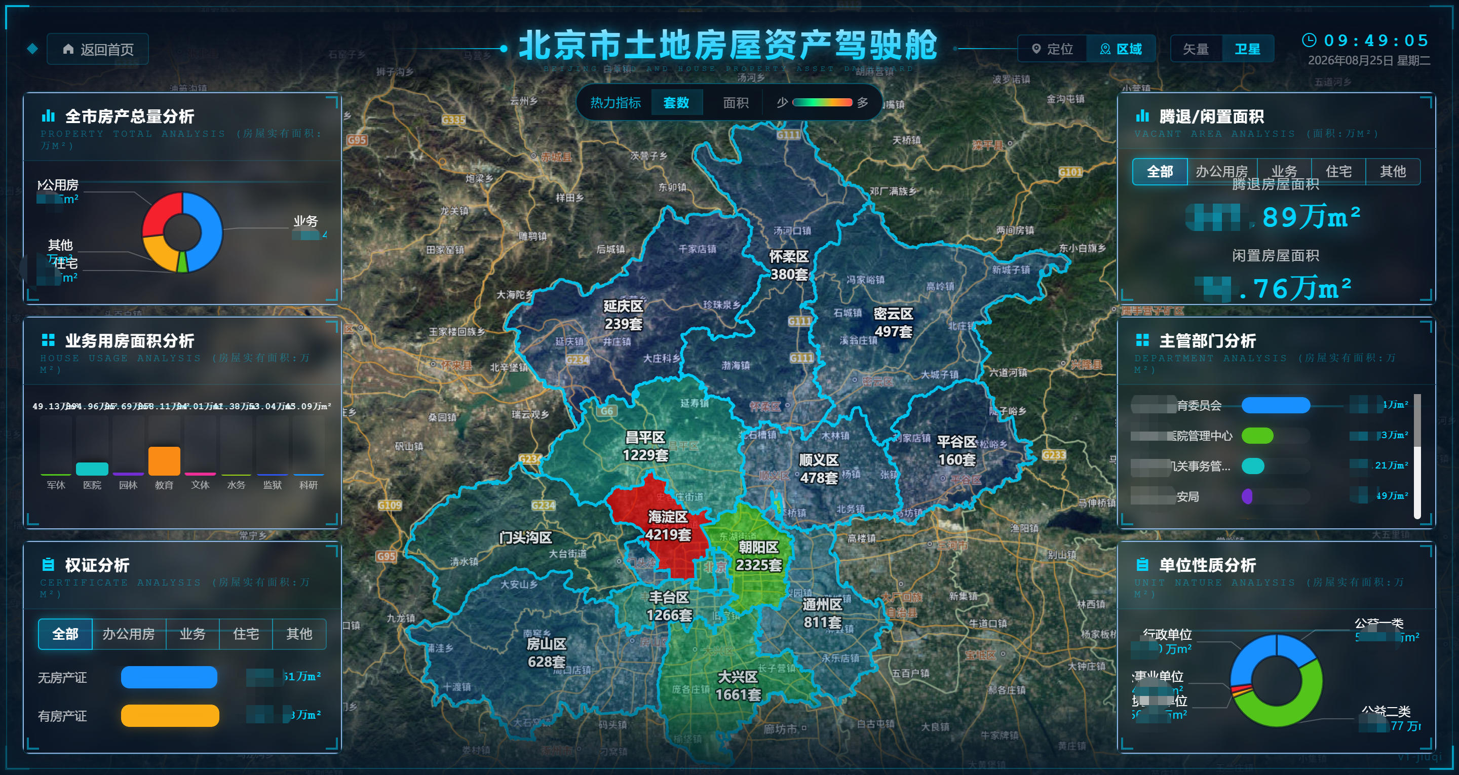 土地房屋资产管理系统界面